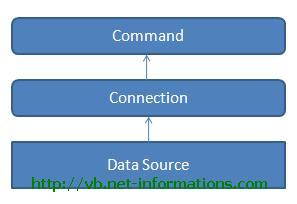 [صورة مرفقة: command.JPG]