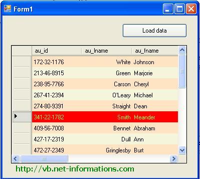 datagrid-formating