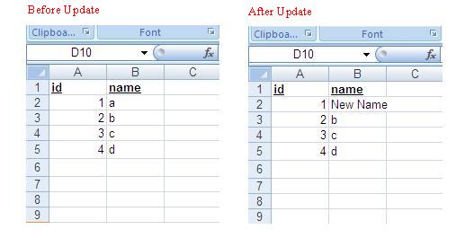 how-to-update-cell-data-in-an-excel-file-using-oledb