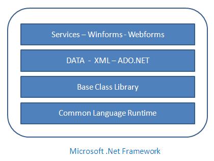 download complementary and alternative