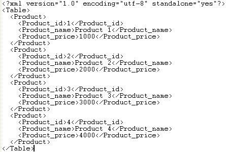 Writing xml programs