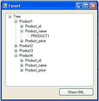 Xml Tree Learn How To Design A Tree In Xml With Examples